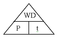 Mechanical Power Formula