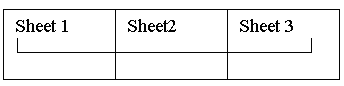 example of how to do diagram