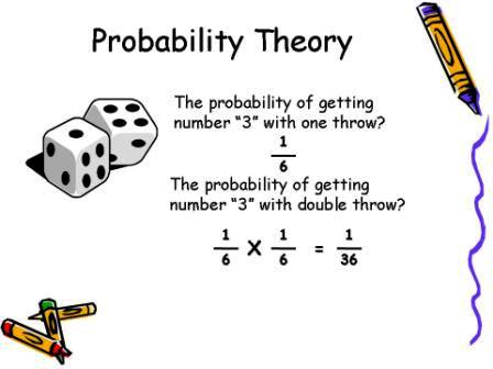 Probability